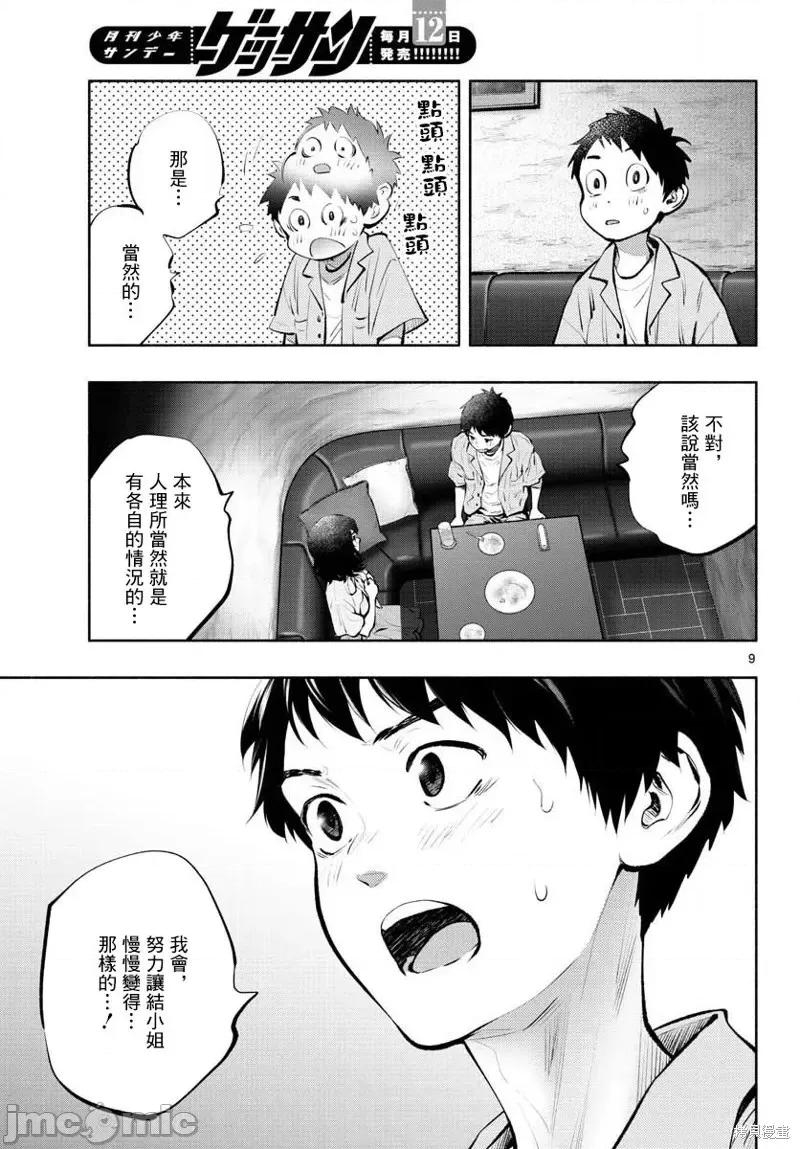 在那裡工作的结小姐 在那裡工作的结小姐第41话.zip 第9页
