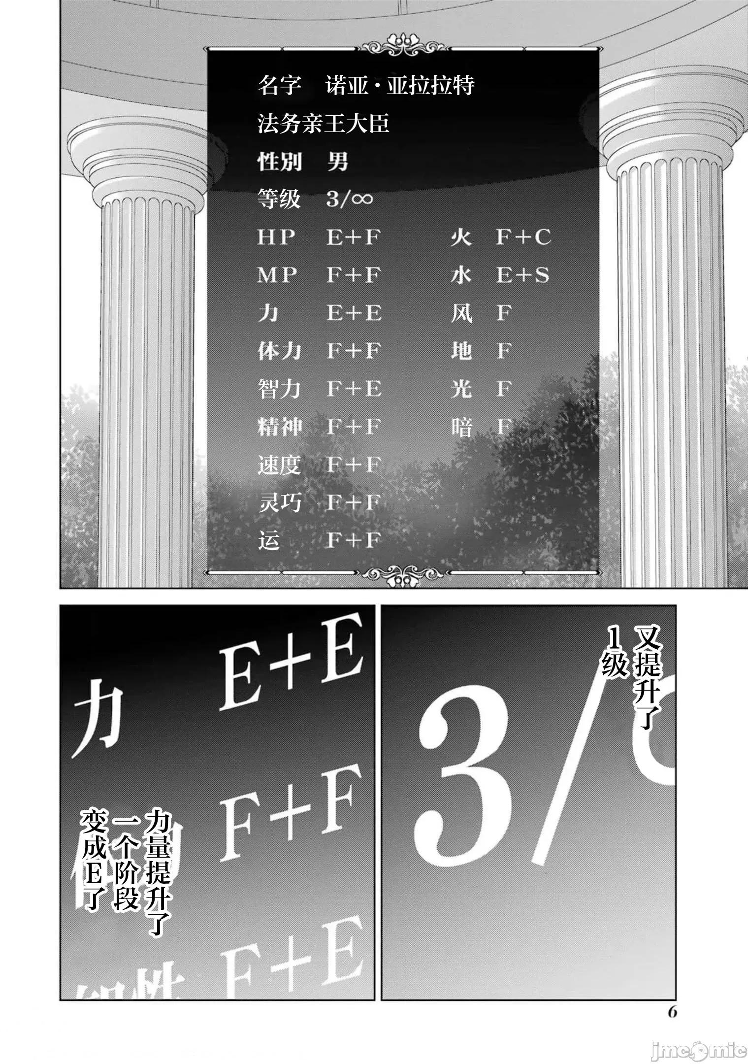 贵族转生 贵族转生 14 第6页
