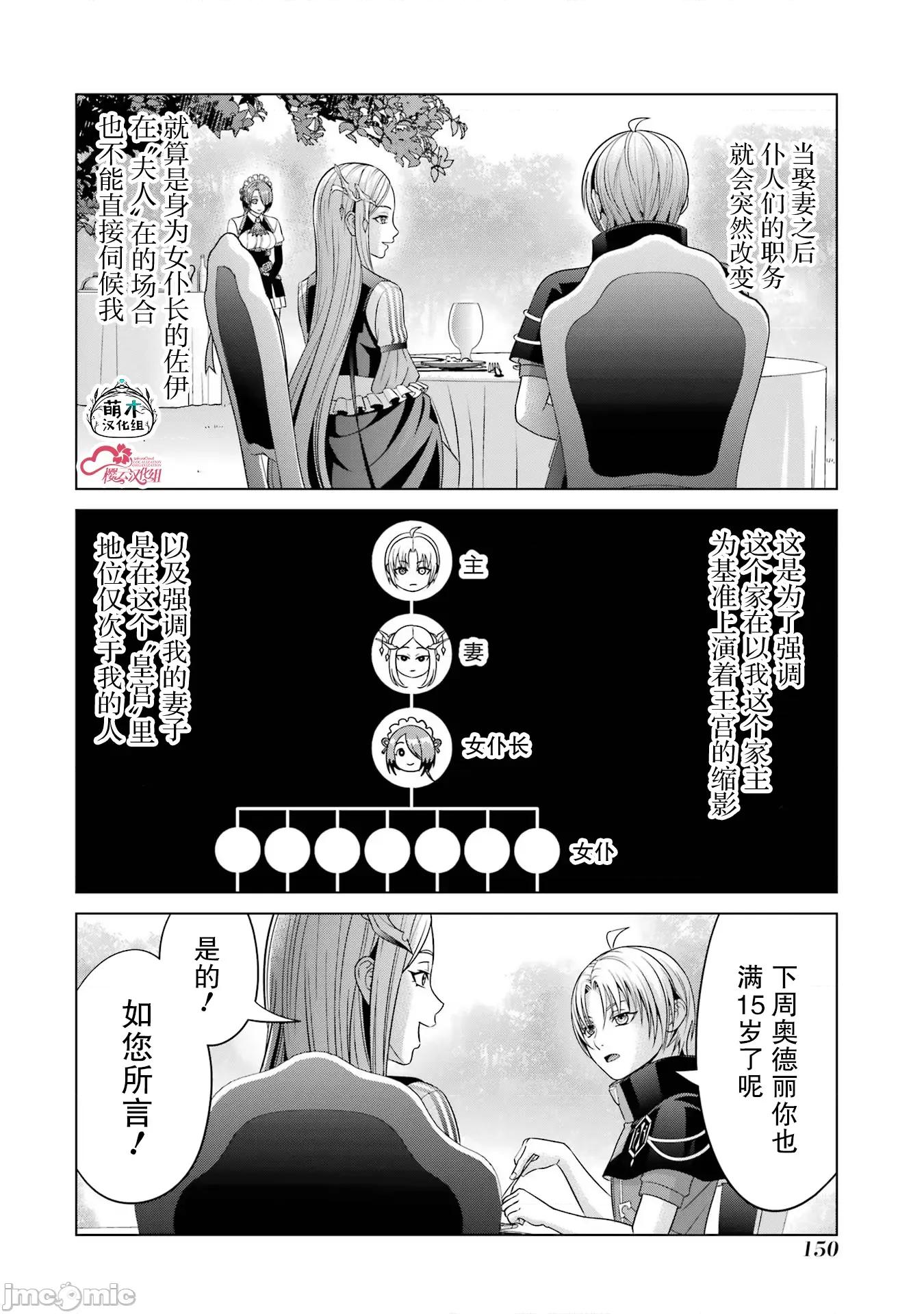 贵族转生 贵族转生 21 第6页