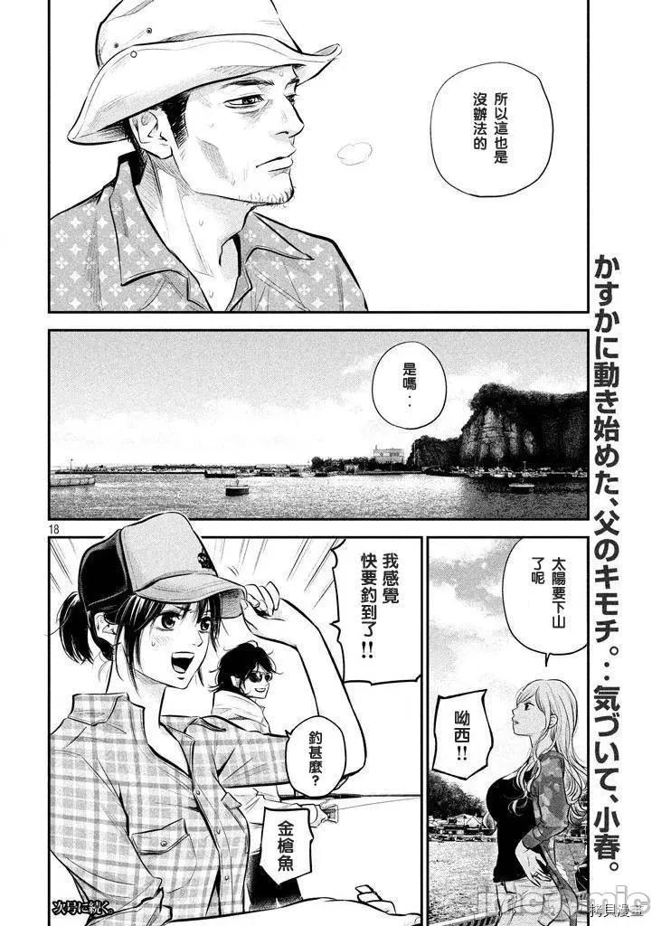后宫婚 后宫婚061 第61话.zip 第18页