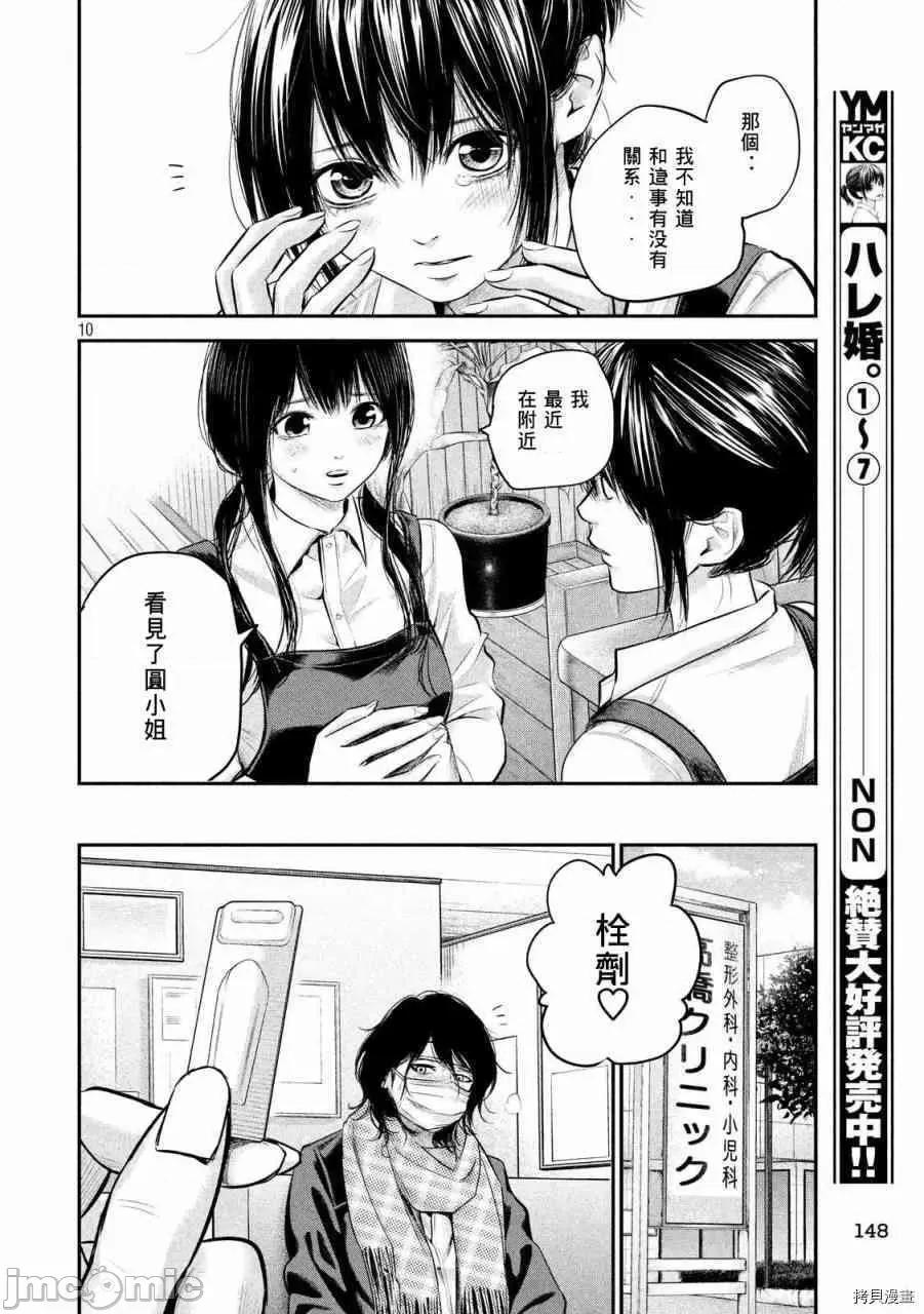 后宫婚 后宫婚080 第80话.zip 第10页