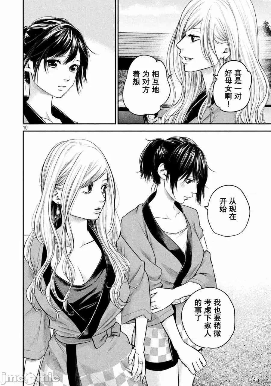 后宫婚 后宫婚101 第101话.zip 第9页