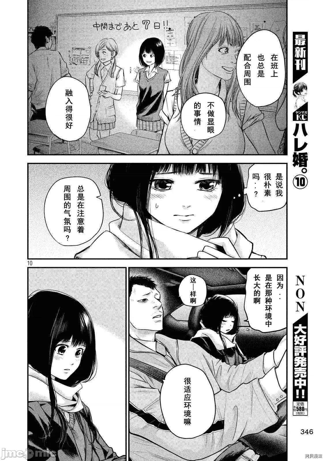 后宫婚 后宫婚109 第109话.zip 第10页
