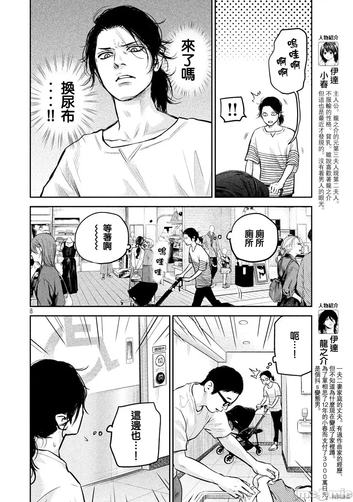 后宫婚 后宫婚149 第149话.zip 第8页