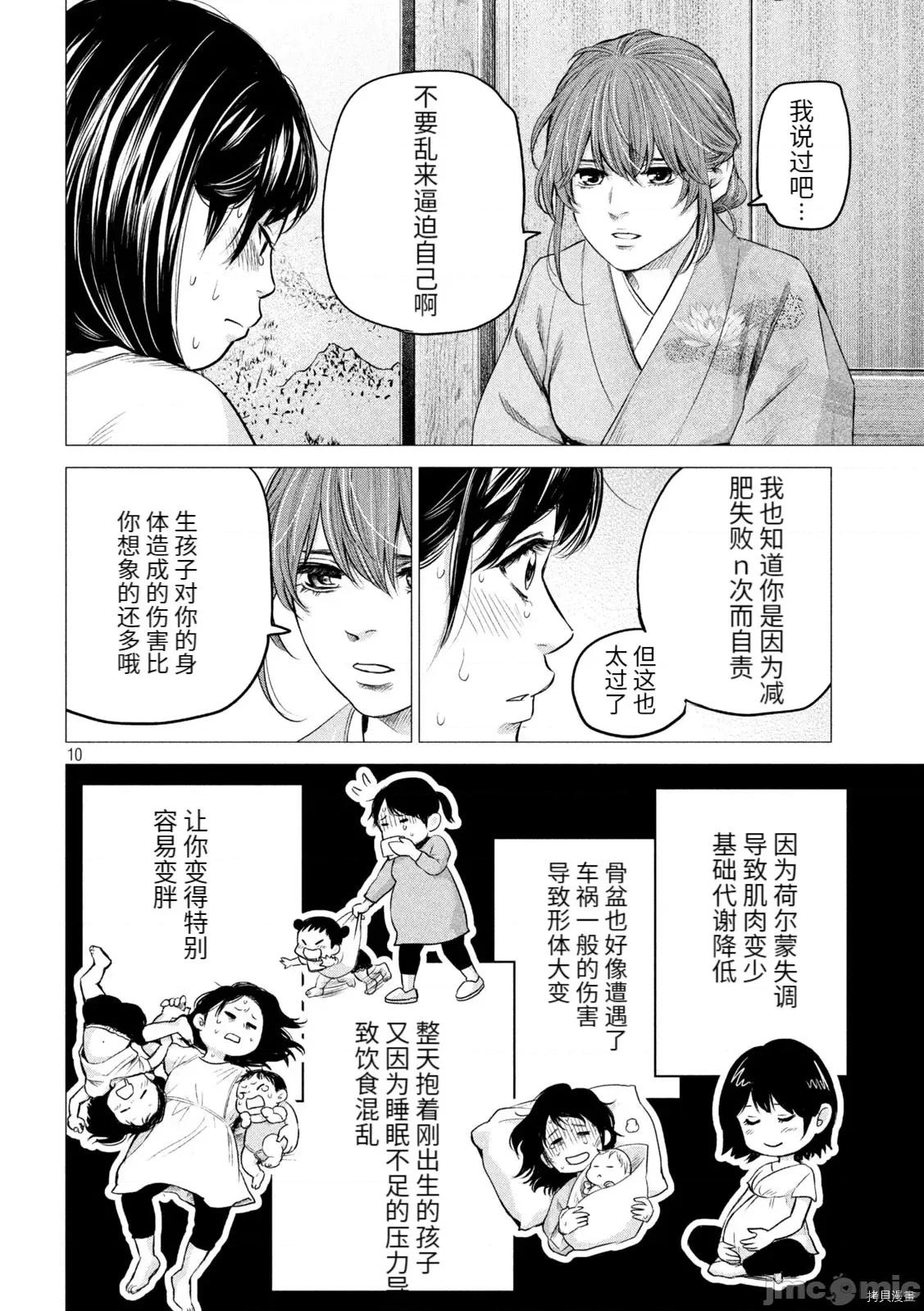 后宫婚 后宫婚194 后日谈7.zip 第10页
