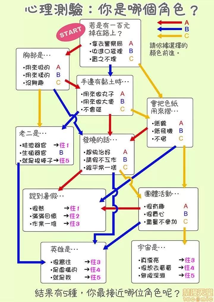 孕みの契約 生育契約 11-20 第66页