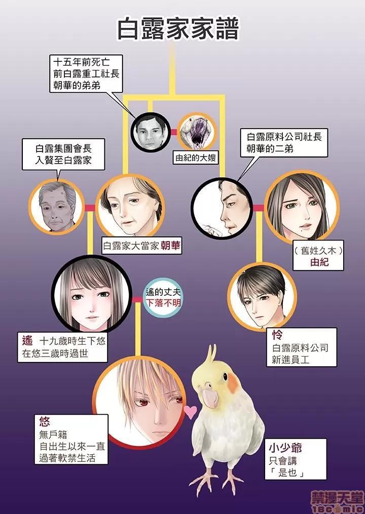 孕みの契約 生育契約 11-20 第127页
