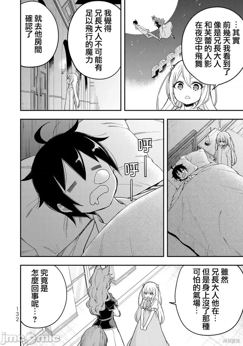 其实，我乃最强? 其实，我乃最强第05话.zip 第2页