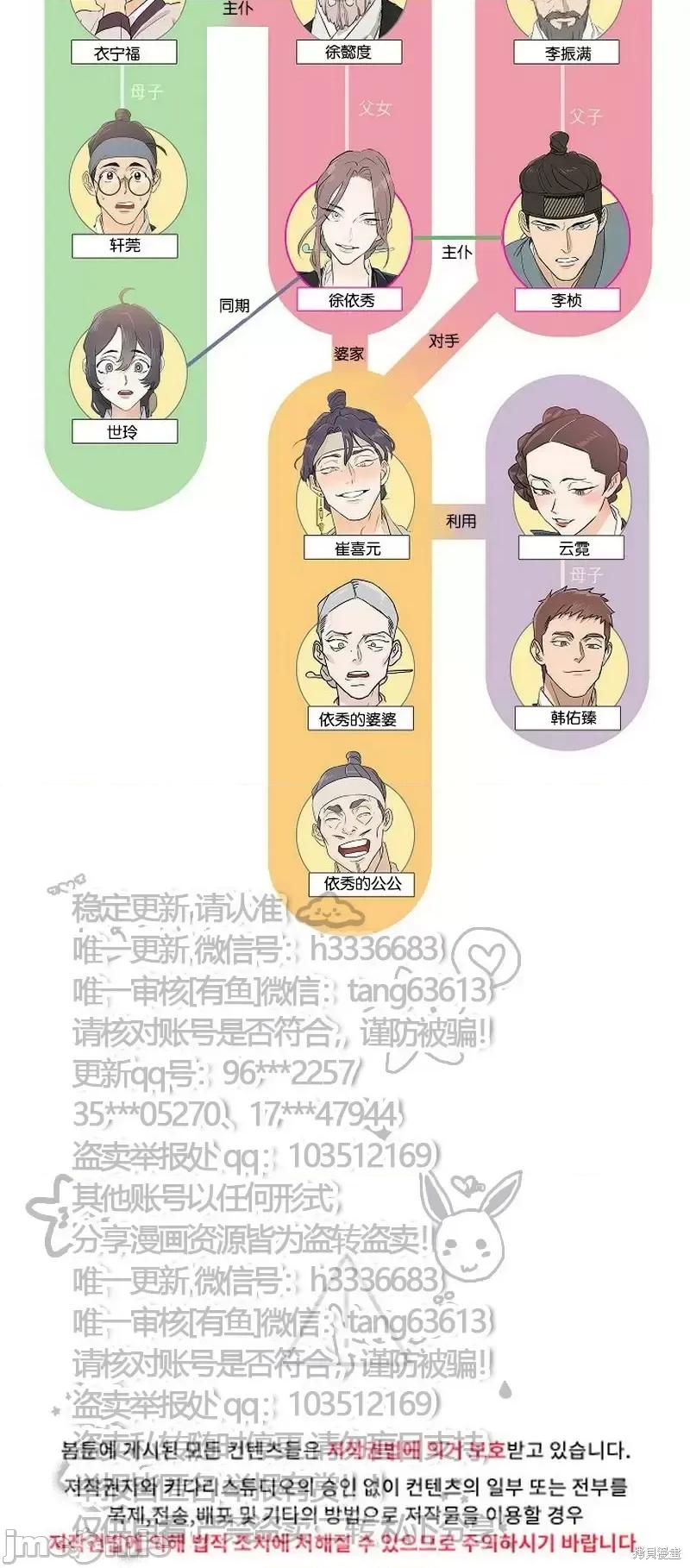 男僕 男僕第07话.zip 第42页