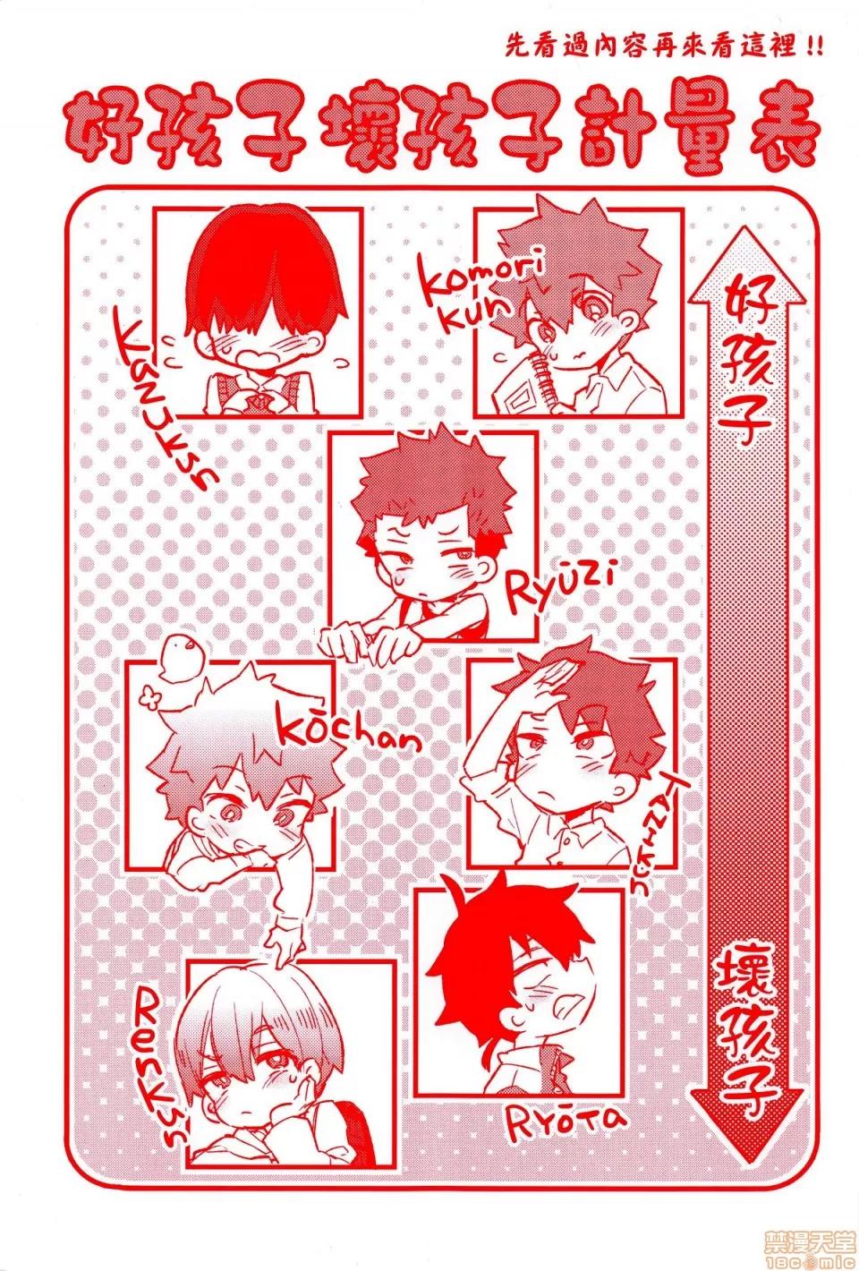 おねえちゃんたいむ♡ [森岛コン] おねえちゃんたいむ♡ 第179页