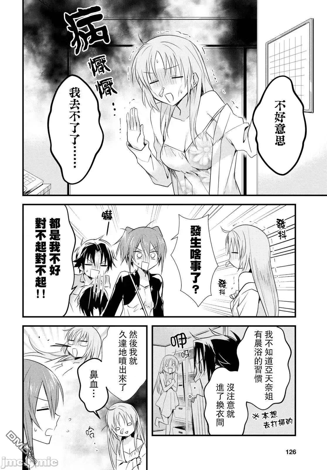 女神宿舍的宿管君 女神宿舍的宿管君 16-19 第19页