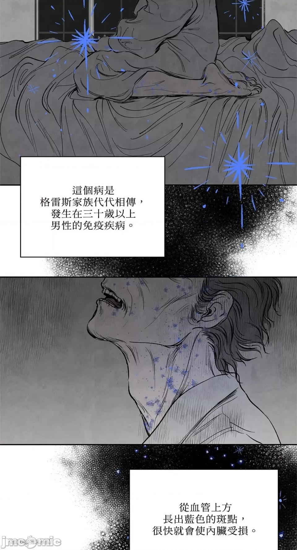 驯服格雷斯 驯服格雷斯-7 第3页