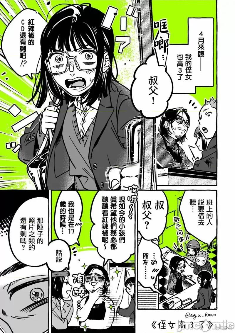 在意的人不是男生 在意的人不是男生 41 第1页