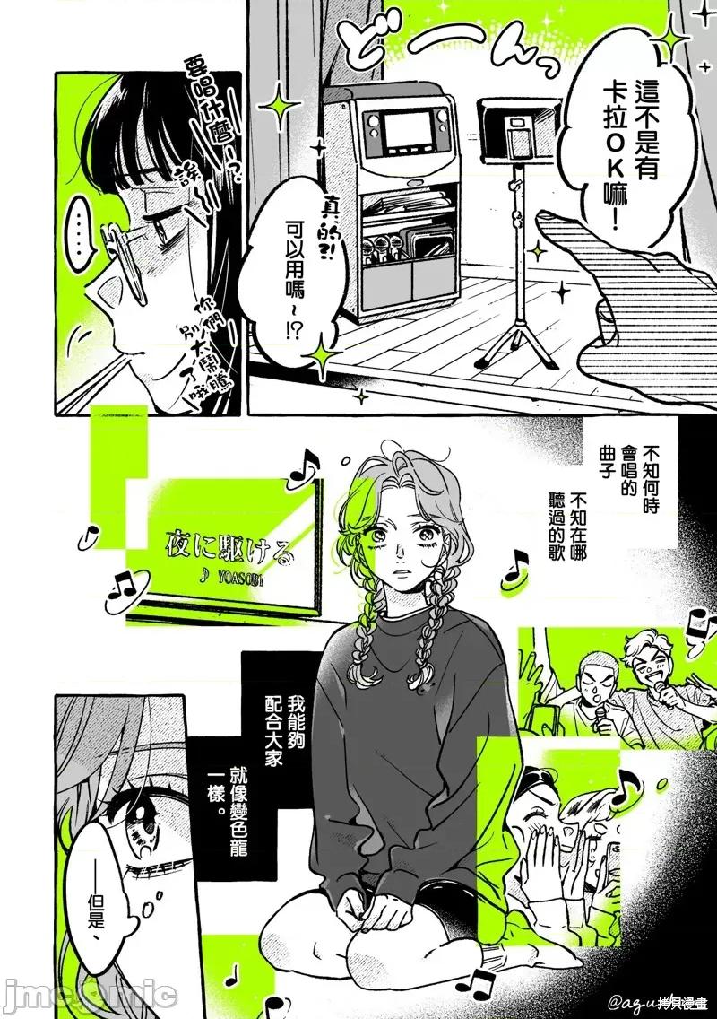 在意的人不是男生 在意的人不是男生 58 第2页