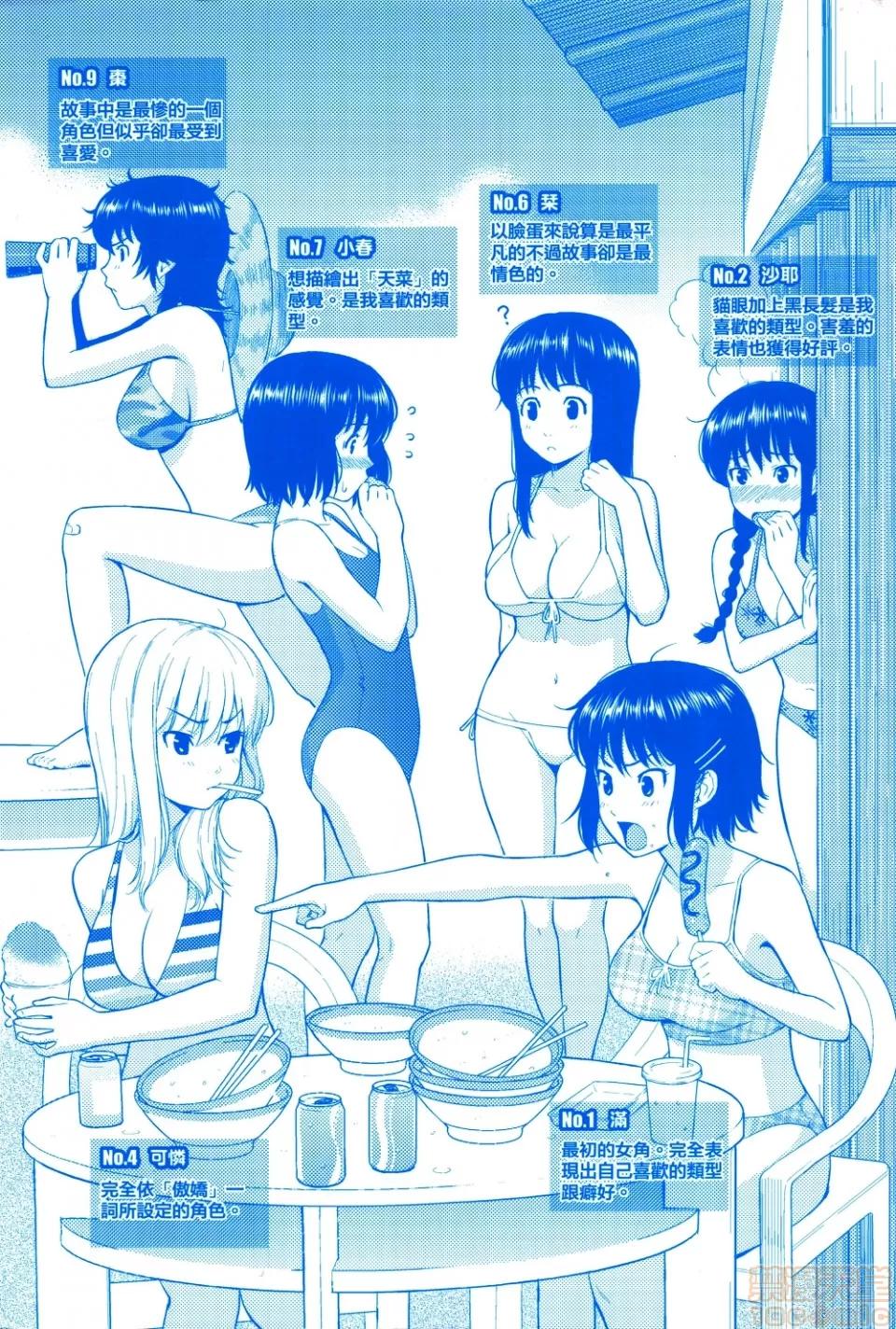 はじらいブレイク [ホムンクルス]はじらいブレイク(中文无修正版) 第3页