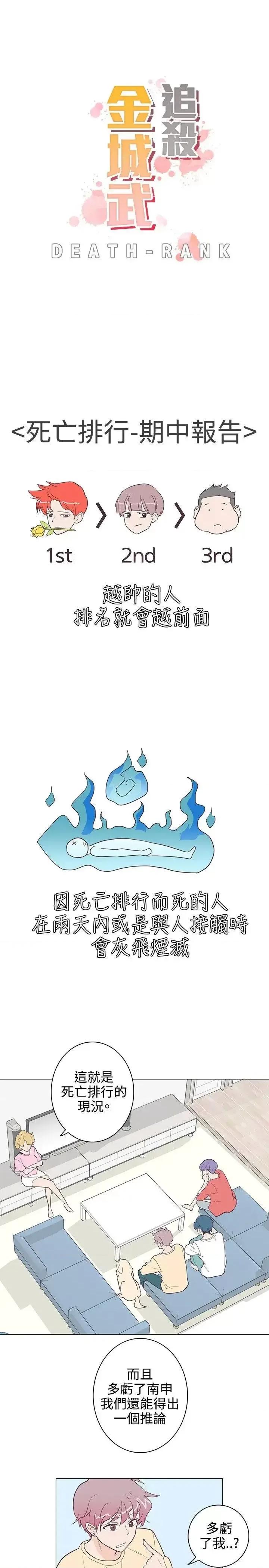 追杀金城武 追杀金城武-第8话 第1页