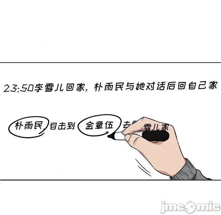当演员变刑警 明星警探-第 11 话 第80页