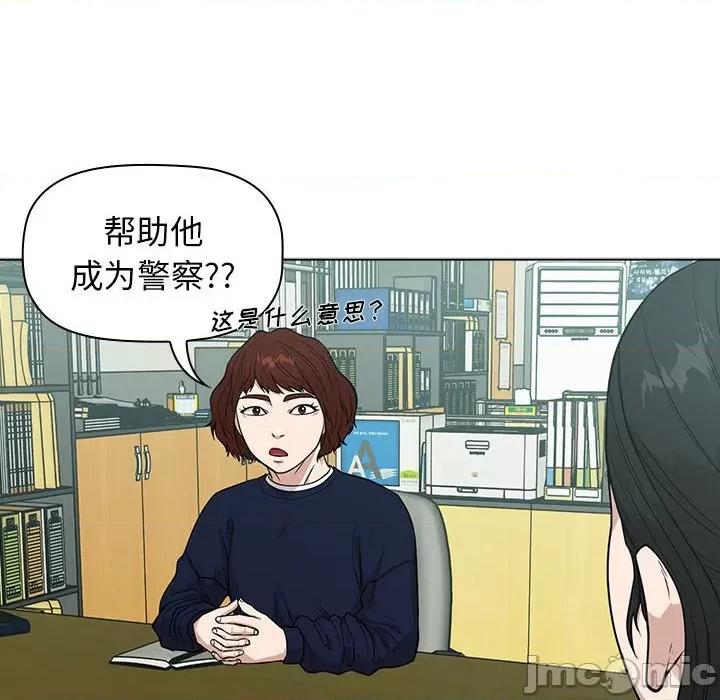 当演员变刑警 明星警探-第 13 话 第80页