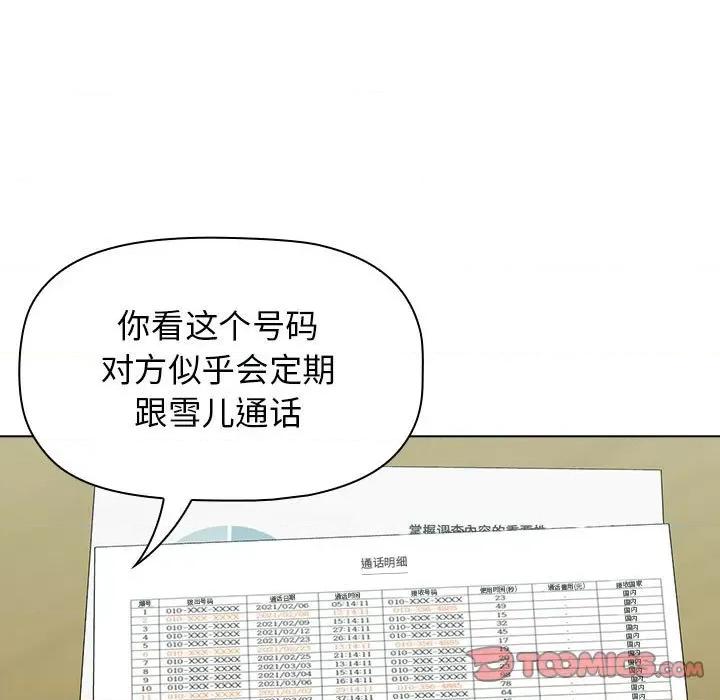 当演员变刑警 明星警探-第 28 话 第129页