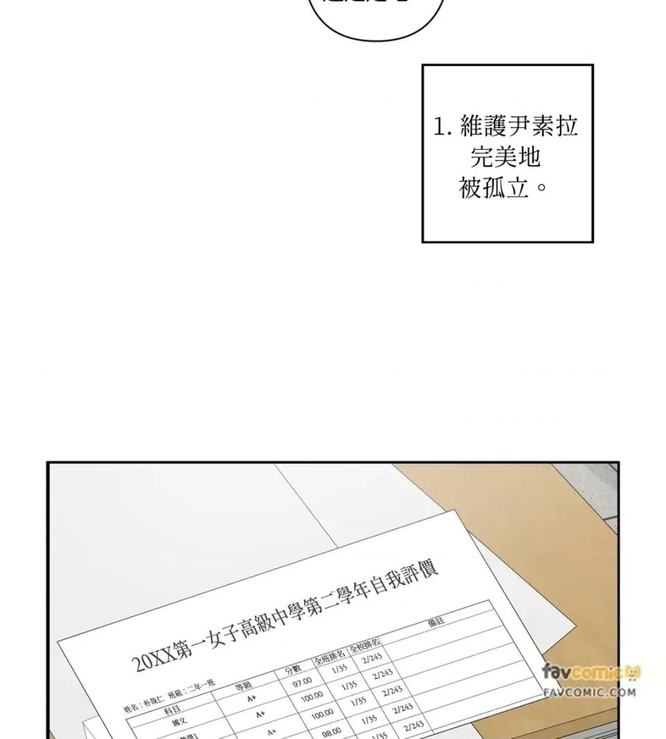 素拉與海娜！ 素拉與海娜-第9話 第54页