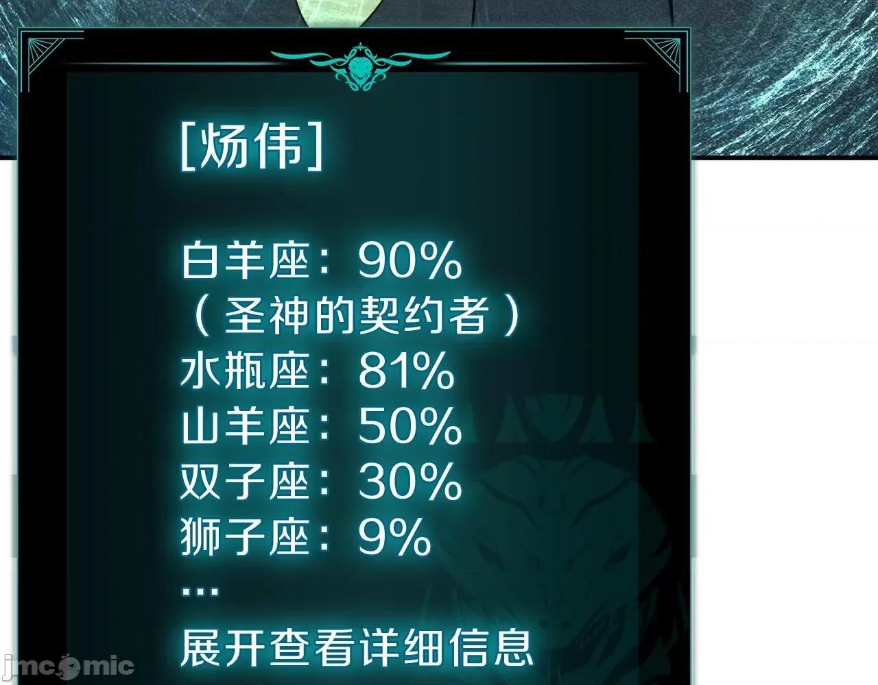 灾难级英雄归来 灾难级英雄归来043 第42话 血光之雾.zip 第168页