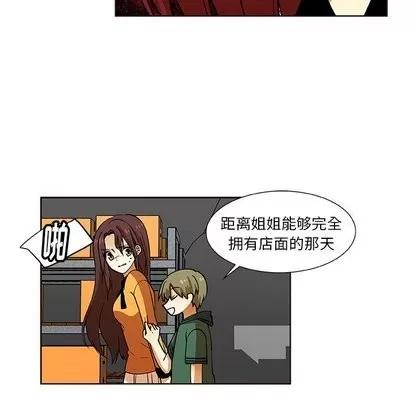猎魂杀手 猎魂杀手 | 第30章 第36页