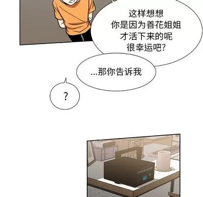 猎魂杀手 猎魂杀手 | 第33章 第44页
