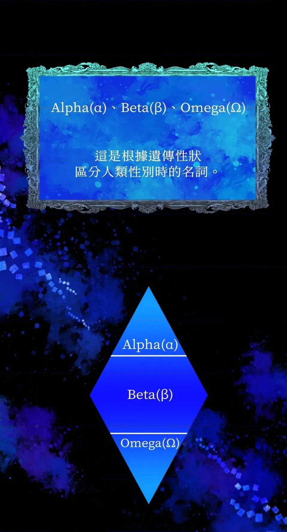 想要選哪一個Alpha? 想要選哪一個Alpha?-第2話 第1页