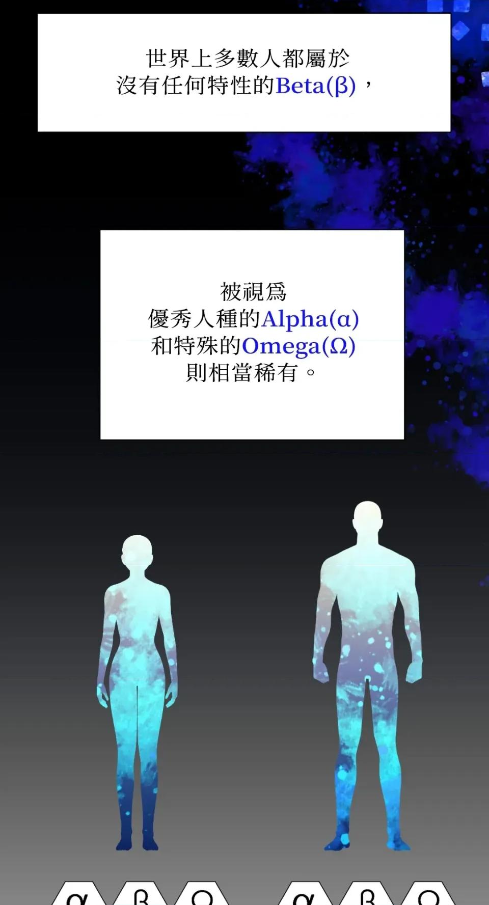 想要選哪一個Alpha? 想要選哪一個Alpha?-第2話 第2页