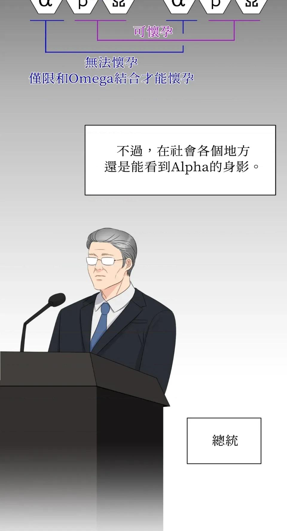 想要選哪一個Alpha? 想要選哪一個Alpha?-第2話 第3页