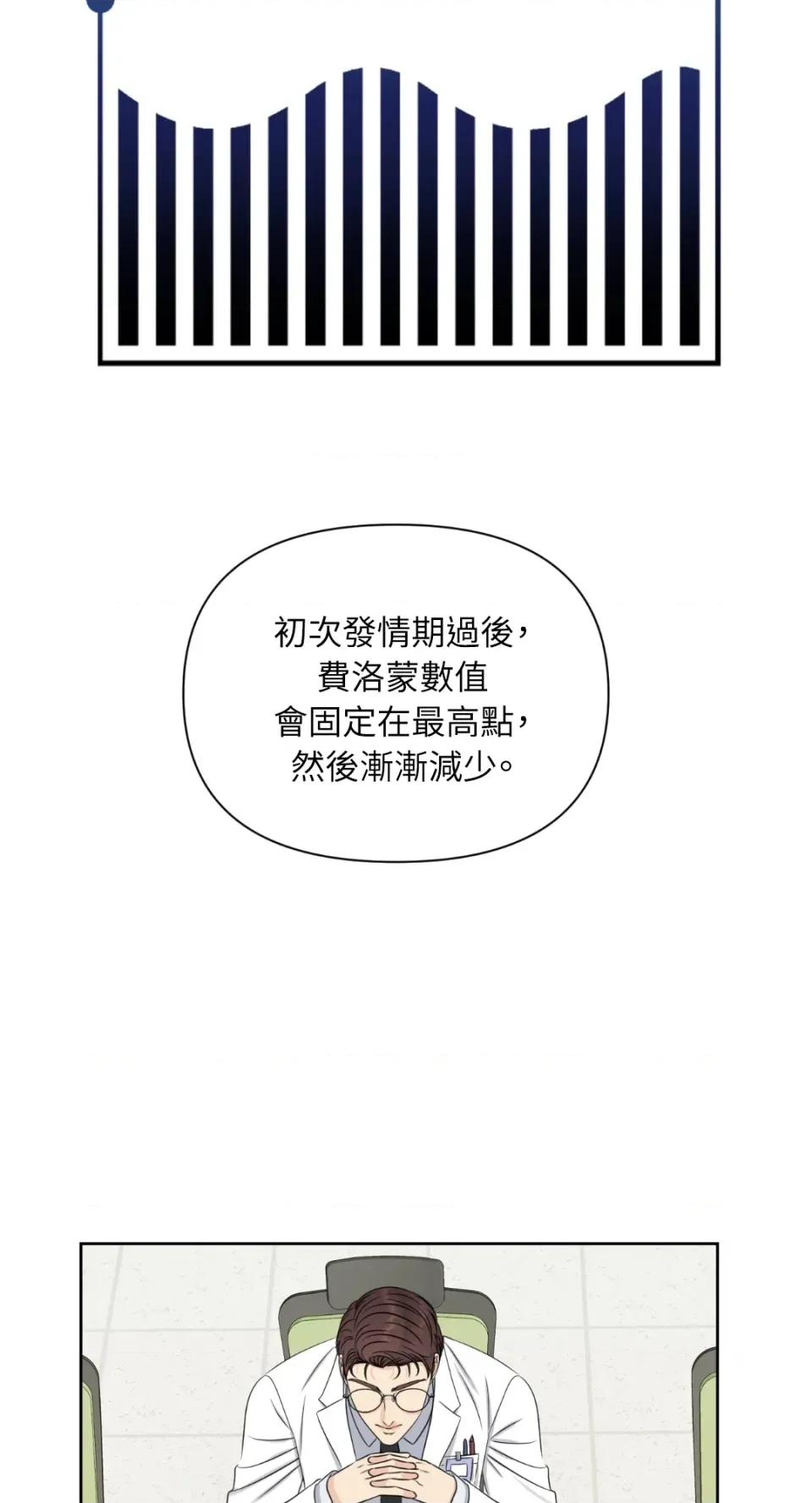 想要選哪一個Alpha? 想要選哪一個Alpha?-第22話 第51页