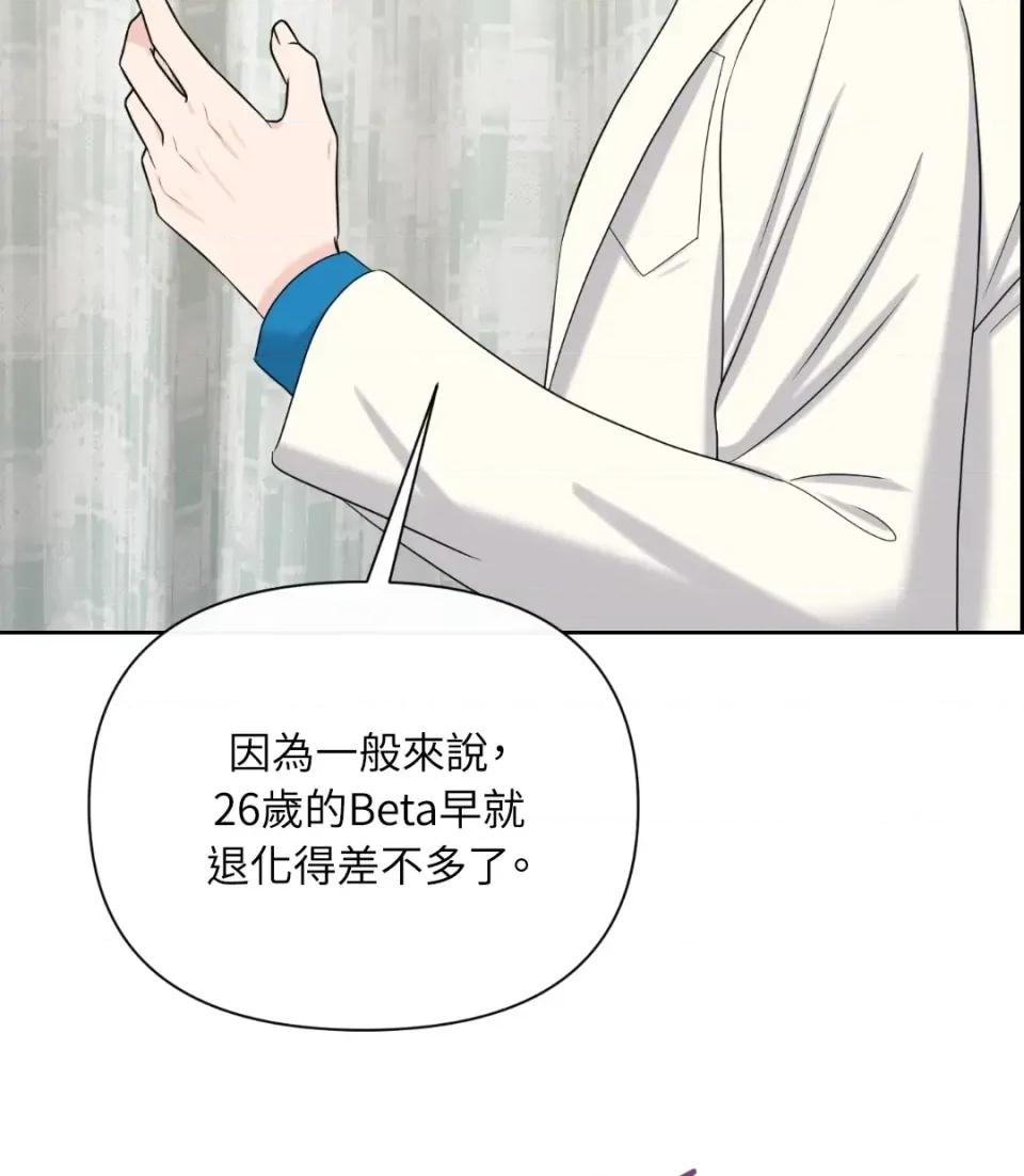 想要選哪一個Alpha? 想要選哪一個Alpha?-第40話 第87页