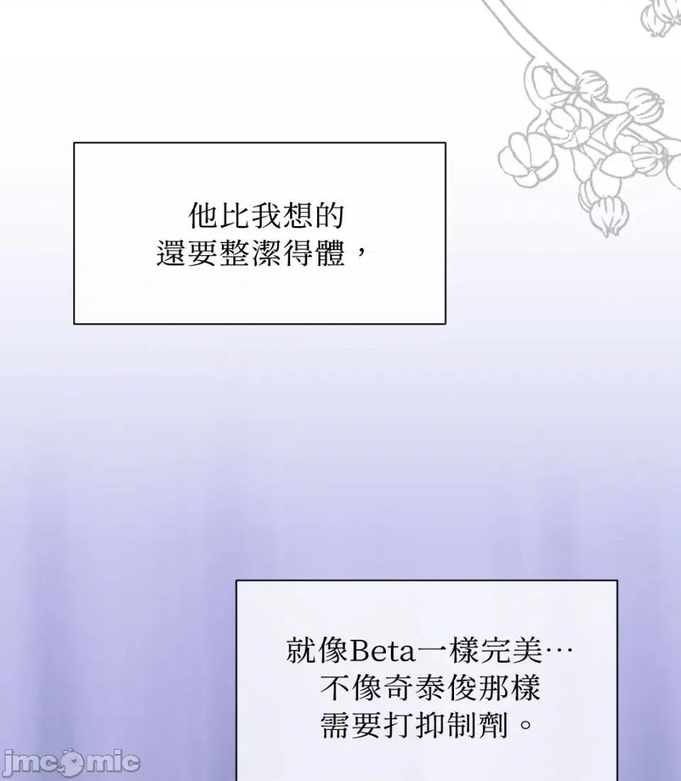 想要選哪一個Alpha? 想要選哪一個Alpha?-第40話 第155页