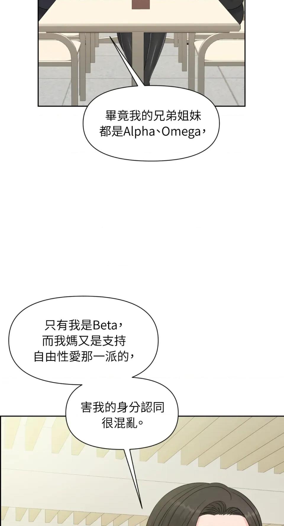 想要選哪一個Alpha? 想要選哪一個Alpha?-第48話 第32页