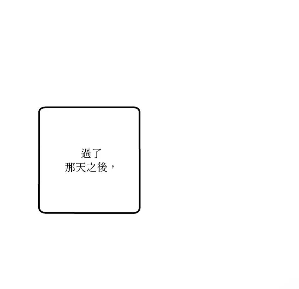 恋爱模拟修改器 恋爱模拟修改器-第5话 第29页