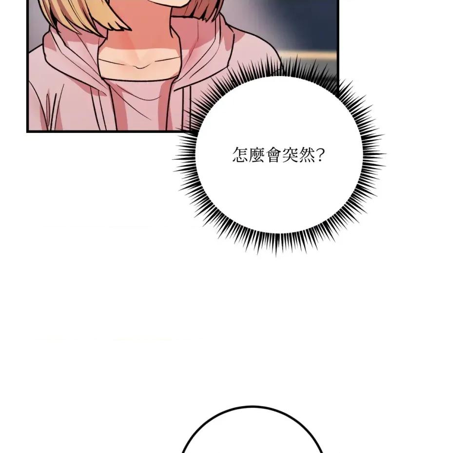 恋爱模拟修改器 恋爱模拟修改器-第5话 第87页