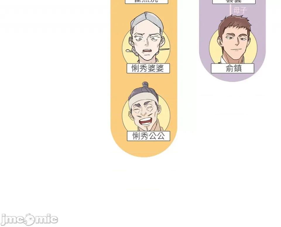 男奴 男奴-6 第66页