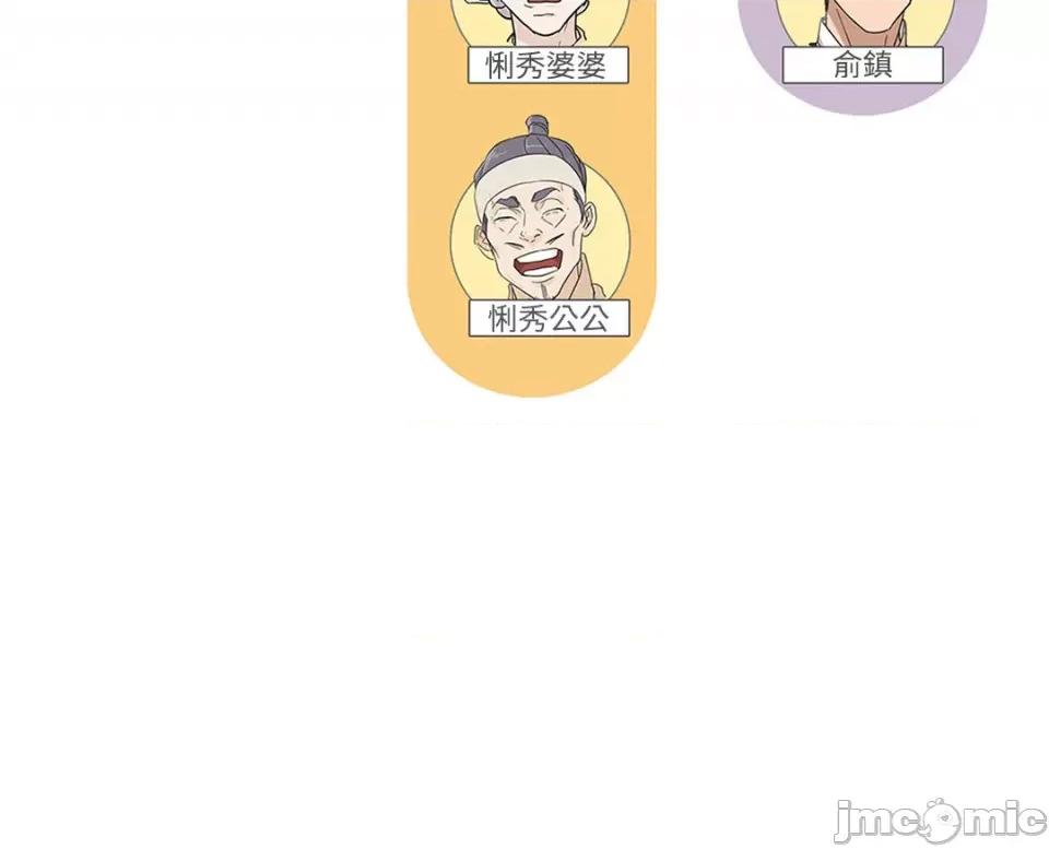 男奴 男奴-7 第75页