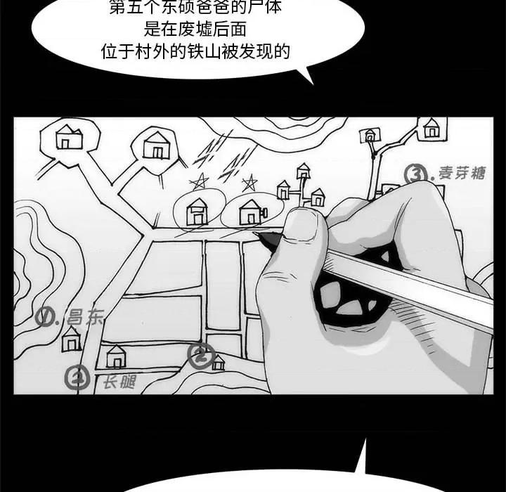 噬人雨 噬人雨-第 64 话 第27页