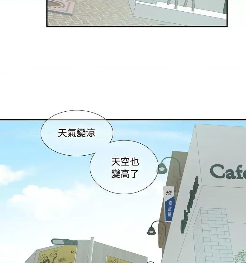 患得患失的爱恋 这难道是命中注定?22 这难道是命中注定? 第16页