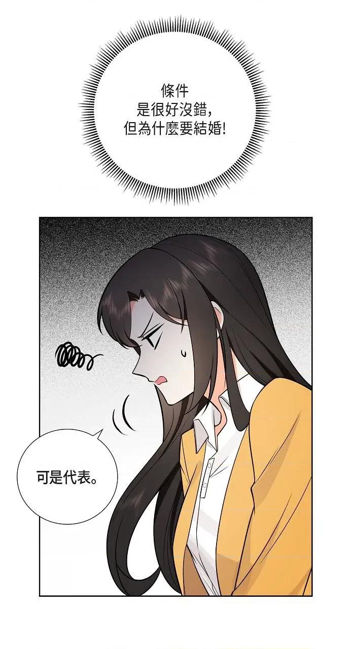 不亲切的婚姻生活 不亲切的婚姻生活-第2话 第36页