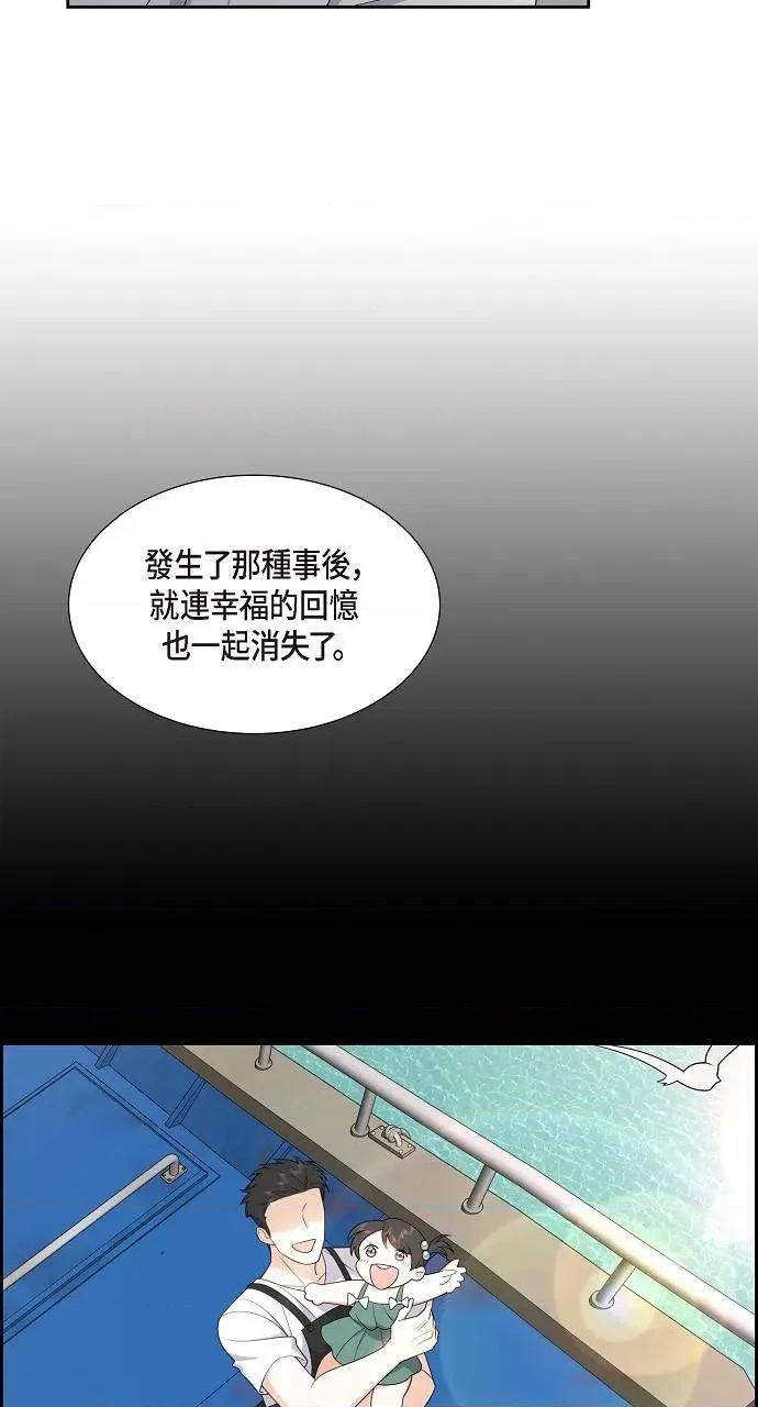 不亲切的婚姻生活 不亲切的婚姻生活-第16话 第21页