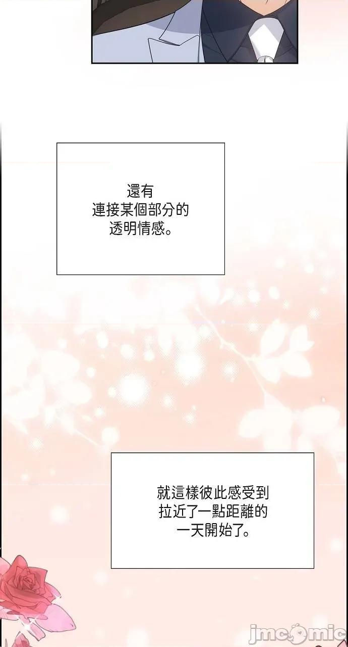 不亲切的婚姻生活 不亲切的婚姻生活-第32话 第15页