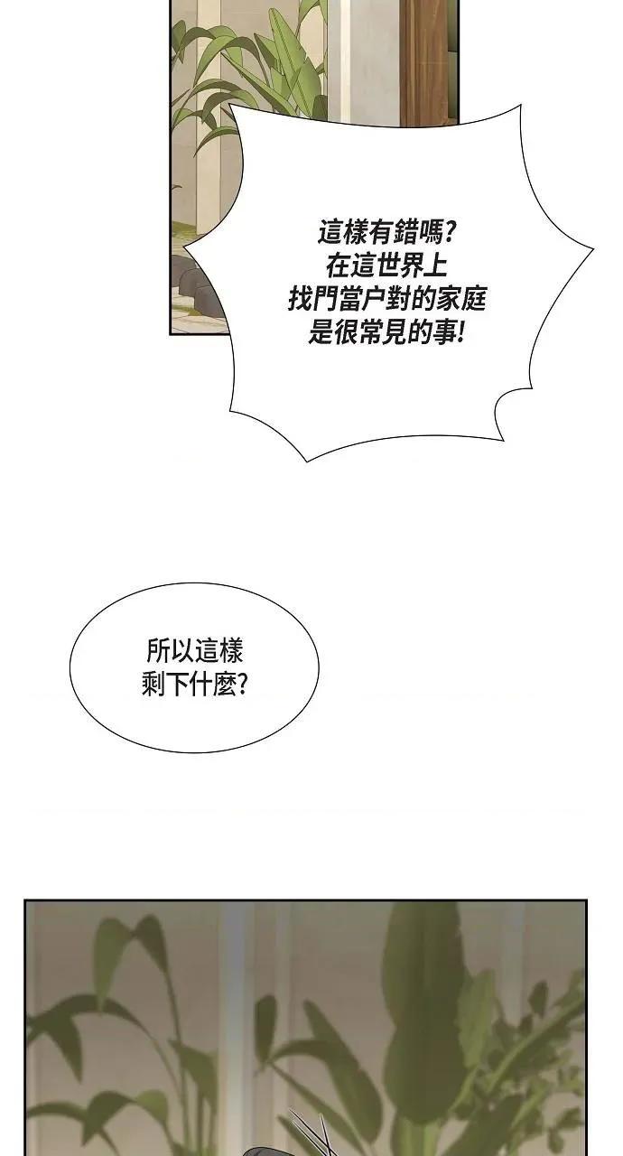 不亲切的婚姻生活 不亲切的婚姻生活-第36话 第36页