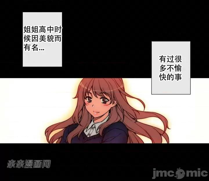 不平衡X3 不平衡X3-第7话 第2页