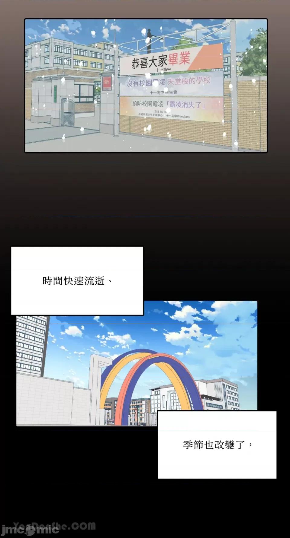 妳的肖像画 妳的肖像画-32 第54页