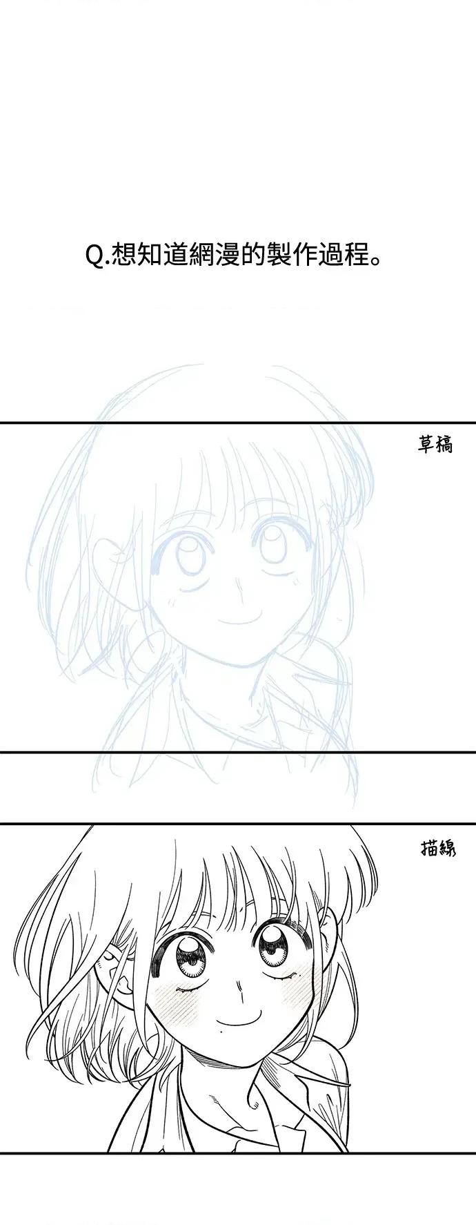 青梅竹马情结 青梅竹马情结-第1季 后记 第8页