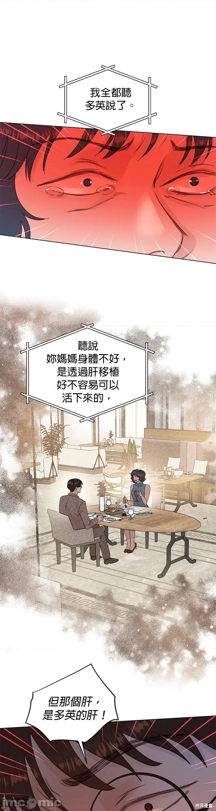 被夺走肝的妻子 被夺走肝的妻子第80话.zip 第27页