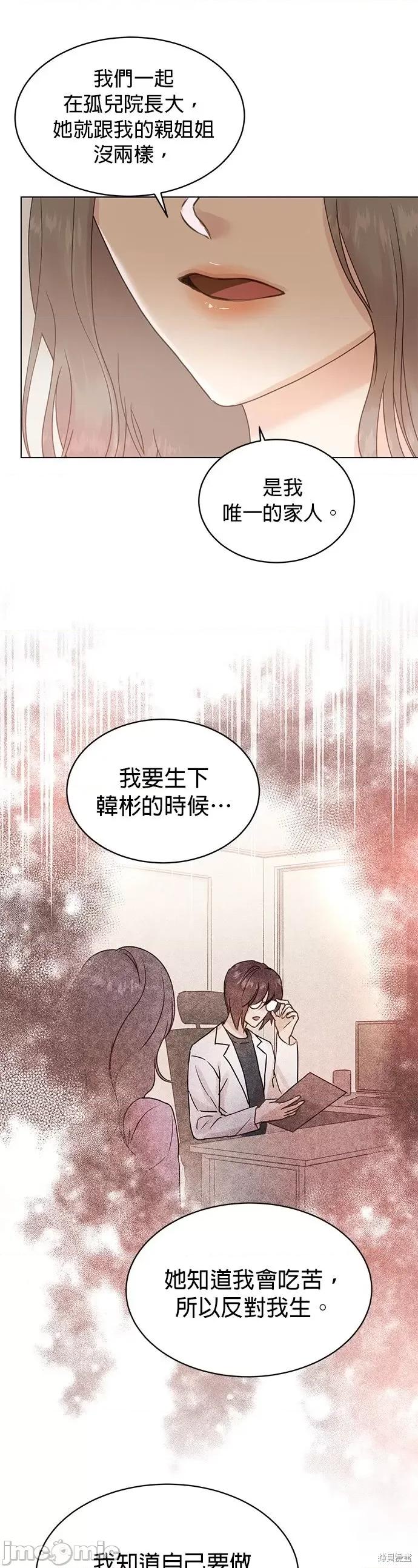 被夺走肝的妻子 被夺走肝的妻子第97话.zip 第17页