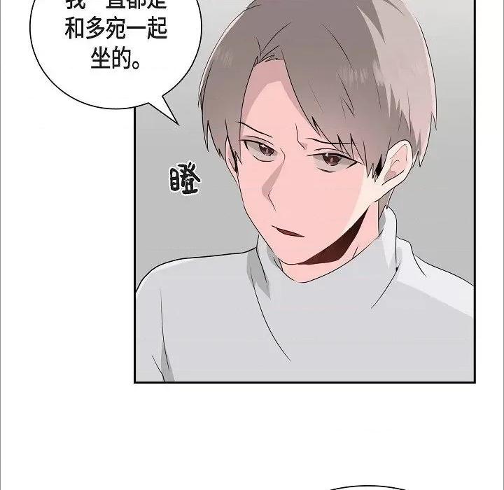 匿名告白 匿名告白-第 15 话 第96页